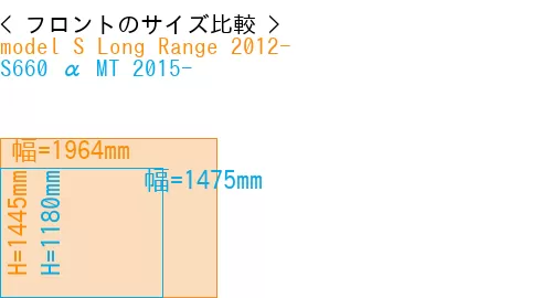 #model S Long Range 2012- + S660 α MT 2015-
